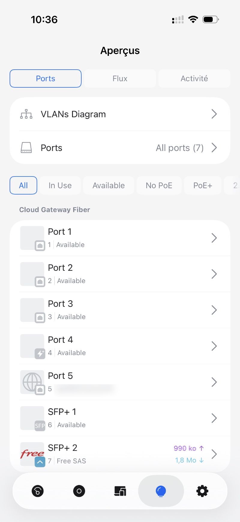Vue finale des ports